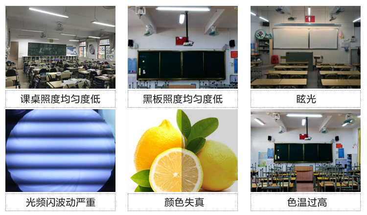 教室燈怎樣改造才能達國家2021新標(biāo)準?